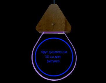 Форма "Капля"